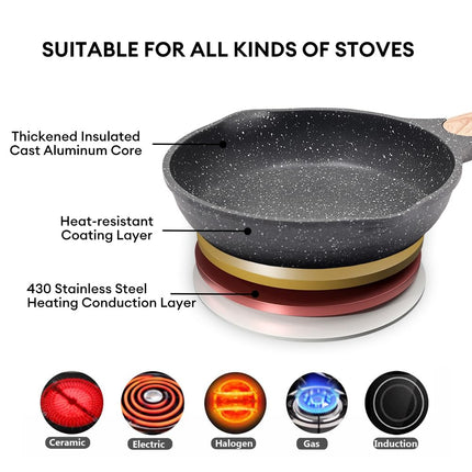 Small Nonstick Frying Pan for Eggs & Omelettes – JEETEE Granite Skillet with Stay-Cool Handle – All Stoves Compatible