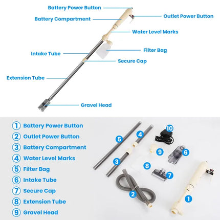 6-in-1 Electric Aquarium Gravel Cleaner – Automatic Fish Tank Vacuum & Siphon – Length Adjustable Sand Washer with Water Changer & Algae Scraper