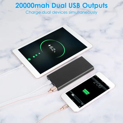 20000mAh Ultra-High Capacity Power Bank – Portable External Battery Pack – High-Speed Fast Charging for iPhone, Samsung, & Android