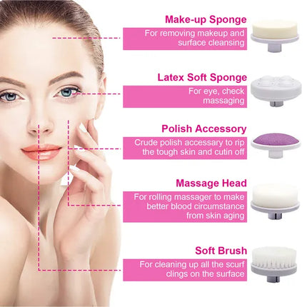 5-in-1 Spin Facial Brush Kit – Deep Pore Cleansing, Exfoliation & Massage System