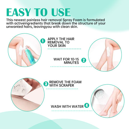 Ultra-Gentle Skin Smoothing Foam – High-Performance Hair Removal & Retardant