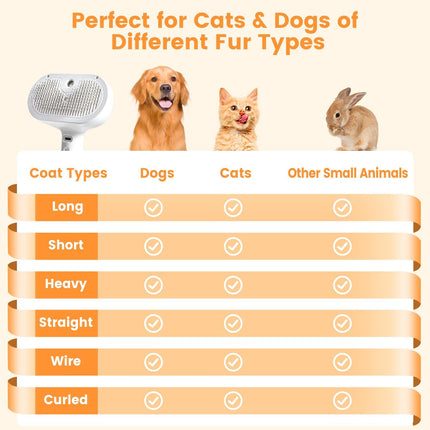 3-in-1 Steamy Cat Brush – Pet Steam Brush for Shedding & Grooming – Water Mist Spray Comb for Long & Short Haired Cats and Dogs – One-Click Hair Release