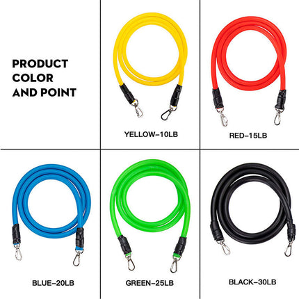 Elastic Pull Rope Resistance Band – Strength Training Tube with Soft Foam Handles – Portable Workout Cord for Arm, Chest & Shoulder Exercises