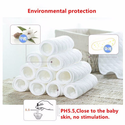 Reusable Baby Cloth Diaper – Washable & Adjustable One-Size Nappy – Eco-Friendly Breathable Pocket Diaper