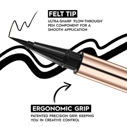 Phofay Ultra-Fine Liquid Eyeliner – Precision Tip & 24H Waterproof