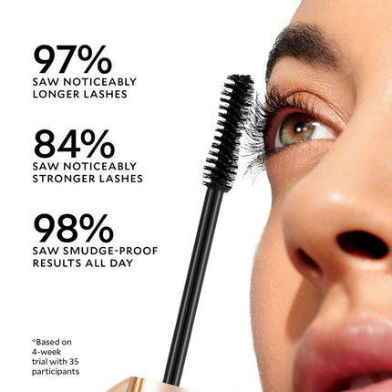 Phofay 4D Volumizing Mascara – Smudge-Proof & Long-Lasting Length