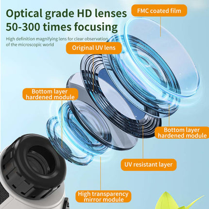 Portable Mini Microscope for Kids – 60X-120X Handheld Pocket Microscope with LED Light – STEM Science Toy for Early Learning & Exploration