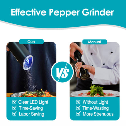 Electric Salt and Pepper Grinder – Automatic Gravity Sensor Mill – Battery Powered with Adjustable Coarseness & Blue LED Light – Easy One-Hand Operation