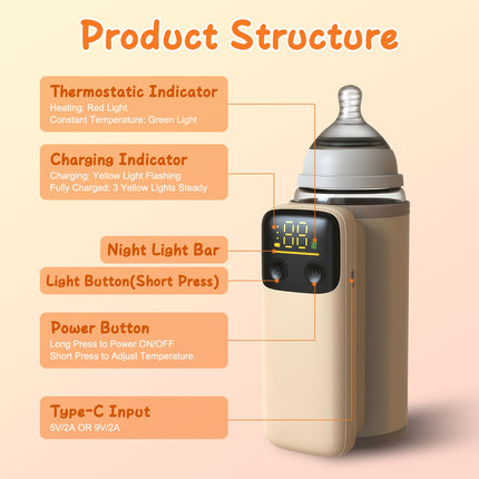 Portable Baby Bottle Warmer with Night Light – 6 Temperature Levels USB Rechargeable Milk Warmer – Travel Formula Heater for On-the-Go