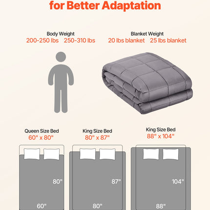 25 lbs Weighted Blanket for Adults – King Size (80" x 87") – Premium 100% Cotton Heavy Blanket for Anxiety, Stress Relief & Better Sleep – Grey