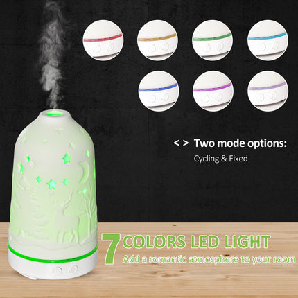 100ml Ultrasonic Aromatherapy Diffuser – Essential Oil Humidifier with 7 Color Changing LED Lights – Quiet Operation for Home, Office & Yoga