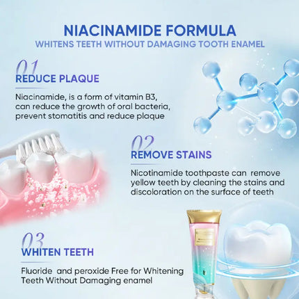 Niacinamide B3 Tooth Brightening Serum – Professional Daily Oral Care for Sensitive Teeth