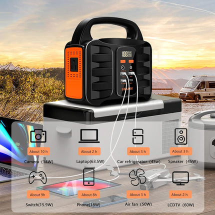 150W Portable Power Station – 155Wh/42000mAh Outdoor Solar Generator – 110V AC Outlet & DC Ports for Camping, RV, Home Backup & Emergency
