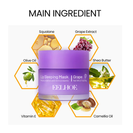 Intensive Lip Recovery Mask – Exfoliating & Smoothing Lip Treatment