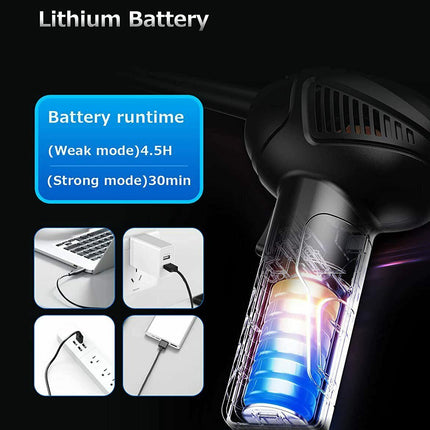 3-in-1 Cordless Air Duster & Vacuum – Portable Electric Air Blower for Computer Cleaning – Rechargeable Dust Blower for Car, Home & Pet Hair