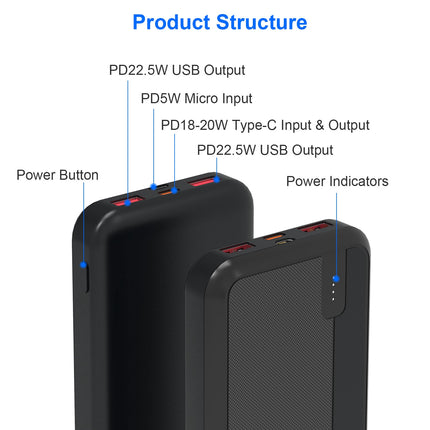 22.5W Super Fast Charging Power Bank – 10000mAh/20000mAh Portable Charger with Built-in USB-C & iOS Cables – Fits iPhone 16, Samsung S24, & Tablets