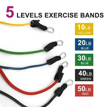 5-Piece Resistance Loop Band Set – Elastic Exercise Bands for Home Fitness, Yoga & Pilates – 5 Levels of Resistance with Carry Bag