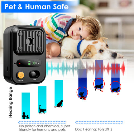 Rechargeable Ultrasonic Anti-Barking Device – IPX4 Waterproof Bark Control Box – 3 Adjustable Frequency Modes – 33ft Range Auto Dog Barking Deterrent for Indoor & Outdoor
