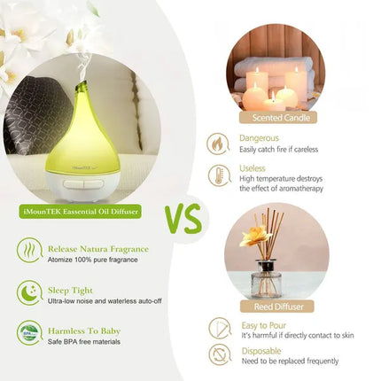 Ultrasonic Cool Mist Humidifier – Drop-Shaped Essential Oil Diffuser for Home & Office – Whisper-Quiet Aromatherapy Machine with LED Light