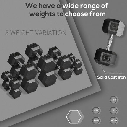 15lb Hex Dumbbell Set (Pair of 2) – Rubber Encased Anti-Roll Weights – Ergonomic Steel Handles for Strength Training