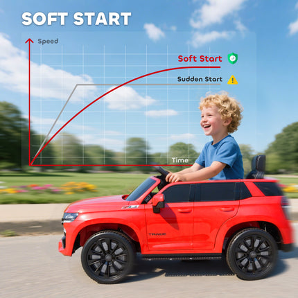 12V Electric Ride-On Car for Kids – Sporty Red SUV with Parental Remote Control – Spring Suspension, LED Lights & Music Player