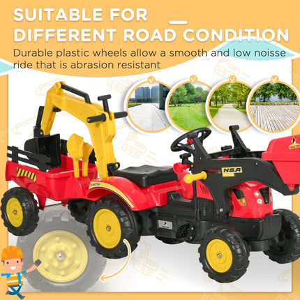 Kids Ride-On Excavator – Pedal Powered Digger with 6 Wheels & Detachable Trailer – Manual Controllable Bucket – Construction Toy for Ages 3-6