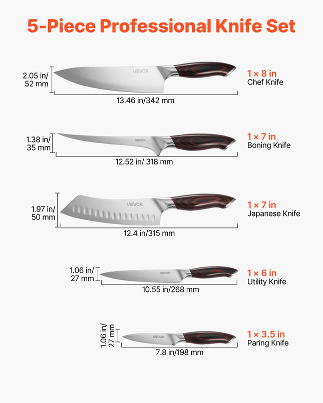 5-Piece Professional Kitchen Knife Set – High-Carbon Stainless Steel – Ultra-Durable Crack-Resistant Handles for Precise Cutting