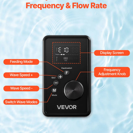 Aquarium Cross-Flow Wave Maker – 25W 1428 GPH Silent Wave Pump with Intelligent Controller – Adjustable Flow for Reef & Freshwater Tanks