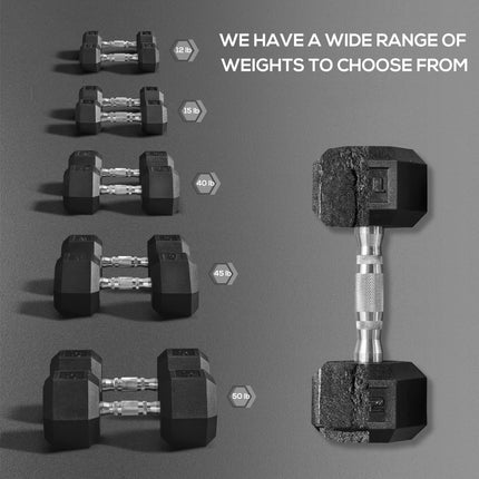 Professional Hex Rubber Dumbbell Set – No-Roll Solid Cast Iron Weights – Ergonomic Chrome Handle – Premium Strength Training Equipment
