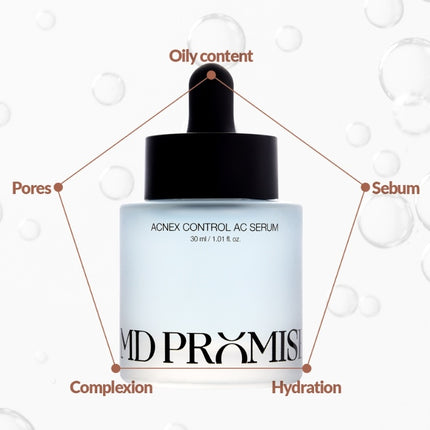 Acnex Control AC Serum – Targeted Acne & Blemish Solution