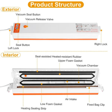 ProFresh™ Electric Vacuum Sealer – One-Touch Food Saver – 10PCS Vacuum Bags Included – Moisture-Proof Storage for Meat & Vegetables