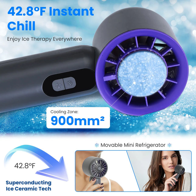 Handheld Turbo Fan with Ice Cooling Plate – 100-Speed Stepless Adjustment – 3000mAh Rechargeable Portable Fan with LCD Display – White