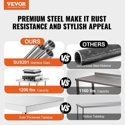 Stainless steel prep table designed for kitchen, BBQ, home, or garage use
