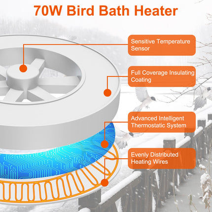 70W Bird Bath Heater for Outdoors Winter – Thermostatically Controlled Bird Bath De-icer – Waterproof Aluminum Alloy Water Heater with Auto Shut-off