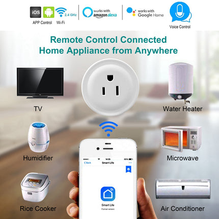 WiFi Smart Plug Mini – Smart Outlet with App Remote Control & Voice Command – Compatible with Alexa & Google Home – No Hub Required (US Plug)