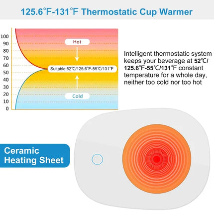 Smart Coffee Mug Warmer with 3 Temperature Settings – Digital Display & Auto Shut-Off Cup Heater for Desk