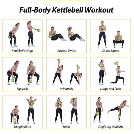 5lbs Vinyl Coated Kettlebell – Comfort Grip Weight for Women – Essential Strength Training Equipment for Home Gym & Pilates
