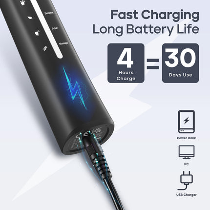 Seago™ SG958 Sonic Electric Toothbrush – 5 Smart Modes & Rechargeable Power