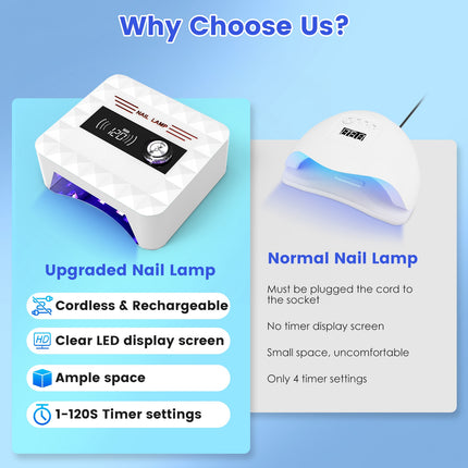 120W Cordless UV LED Nail Lamp – Rechargeable Gel Nail Dryer with 30 LED Beads – Professional Nail Curing Light for Salon & Home