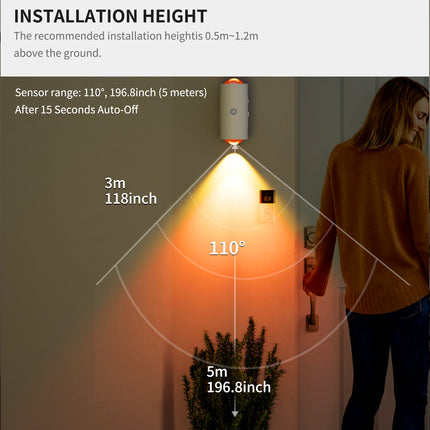 Compact LED Small Wall Lamp – High-Brightness Decorative Sconce – Versatile Wall Light for Living Room, Bedroom & Garden
