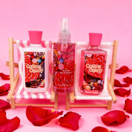 3-Piece Cotton Candy Bath & Body Care Set – Sweet Home Spa Gift Kit – Includes Body Lotion, Shower Gel & Fragrance Mist – Travel-Size Personal Care Gift