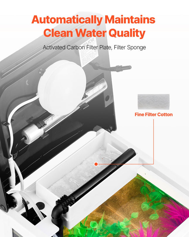 2 Gallon Smart Square Glass Aquarium Kit – 7-Color Integrated LED Lighting – Self-Cleaning Desktop Fish Tank with High-Clarity Glass