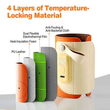 Portable Baby Milk Warmer – 5 Temperature Adjustable Bottle Warmer – USB Rechargeable Travel Milk Heater for Car & Outdoor