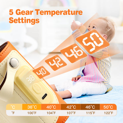 Portable Baby Milk Warmer – 5 Temperature Adjustable Bottle Warmer – USB Rechargeable Travel Milk Heater for Car & Outdoor