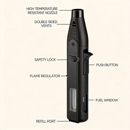 Windproof Blue Flame Torch Lighter – Adjustable Jet Flame with Safety Lock for Camping, Grill & Candles