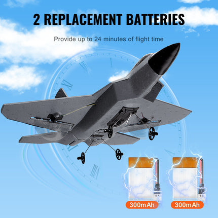 FX-620 RC Fighter Jet – 2.4GHz Remote Control SU-35 Airplane – Durable EPP Foam Aircraft for Beginners – Ready-to-Fly (RTF) Stunt Plane