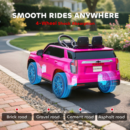 12V Electric Ride-On Car for Kids – Stylish Pink SUV with Parental Remote Control – Spring Suspension, LED Lights & Music Player