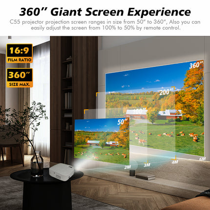4K Supported 5G WiFi Bluetooth Projector – Native 1080P Full HD Movie Projector with 4D Keystone Correction – Outdoor Cinema for Smartphone, PS4, Laptop & TV Stick