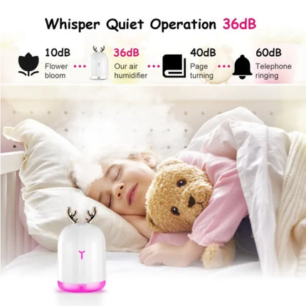 220ml Mini Cool Mist Humidifier – Portable USB Ultrasonic Air Diffuser – Whisper-Quiet Humidifier with 7-Color LED Night Light for Bedroom & Office