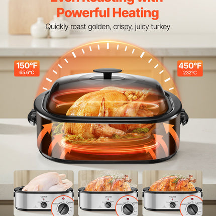 20 Quart Electric Roaster Oven with Self-Basting Lid – Large Capacity Roasting Pan for Turkey, Beef & Roasts